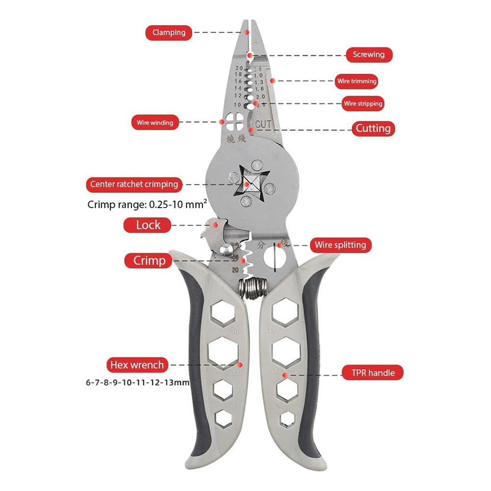 Elektryczny ściągacz izolacji, – Automatic Wire Stripper Cutter recenzja i cena