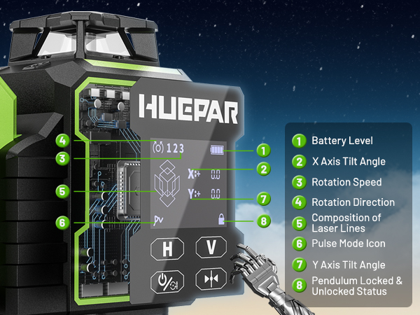 2026 Huepar W04CG Zielone lase – Laser Level 16 Lines 4D Green recenzja i cena