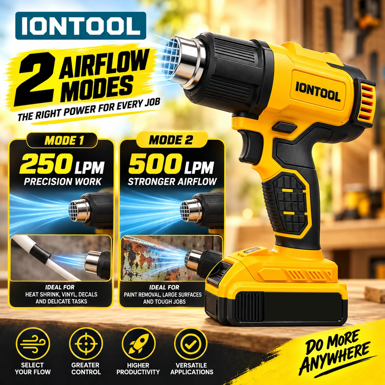 IONTOOL Żółty 550 ℃   Szybko n – Cordless Heat Gun For Shrink Tubing recenzja i cena